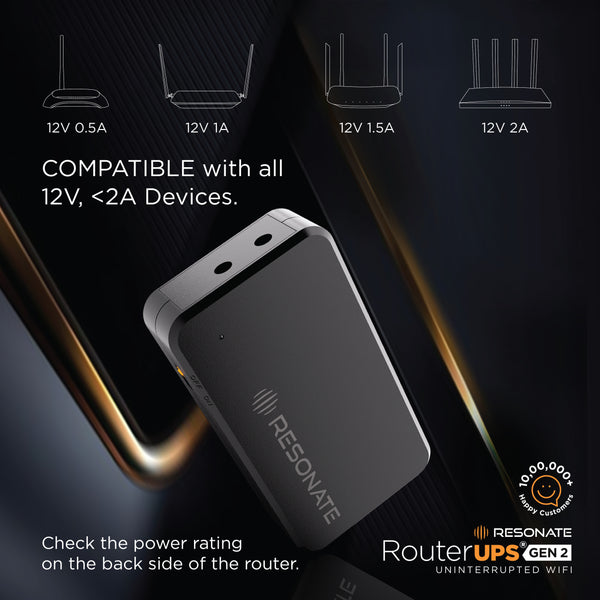 Resonate RouterUPS® Gen2 | Up to 6 Hrs Backup | 7800mAh Battery, 95% Extra Power | UPS for 12V WiFi Routers (≤2A), FTTH, Set-Top Boxes & IoT Devices