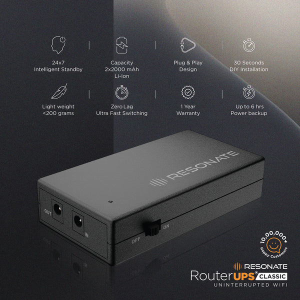 Resonate RouterUPS® Classic CRU5V | Up to 6 Hrs Backup | 4000mAh Mini UPS for 5V WiFi Routers (≤2A), ONTs, Raspberry Pi & IoT Devices | BIS Certified