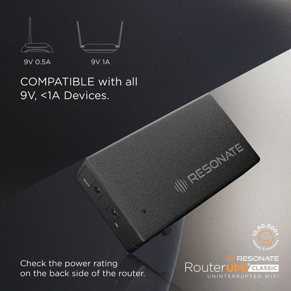 Resonate RouterUPS® Classic CRU5V | Up to 6 Hrs Backup | 4000mAh Mini UPS for 5V WiFi Routers (≤2A), ONTs, Raspberry Pi & IoT Devices | BIS Certified