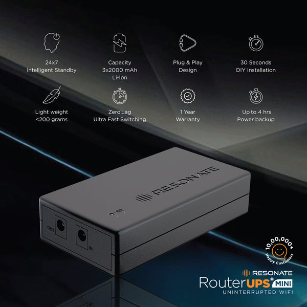 Resonate RouterUPS® Mini CRU12V2AM | Up to 3 Hrs Backup | 6000mAh Mini UPS for 12V WiFi Routers (≤2A) | BIS Certified, Compatible with Modems, FTTH, IoT & Set-Top Boxes