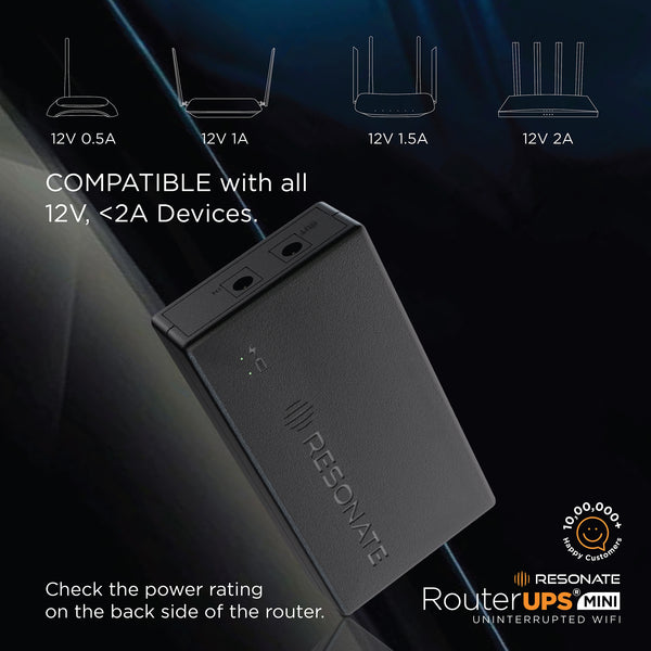 Resonate RouterUPS® Mini CRU12V2AM | Up to 3 Hrs Backup | 6000mAh Mini UPS for 12V WiFi Routers (≤2A) | BIS Certified, Compatible with Modems, FTTH, IoT & Set-Top Boxes