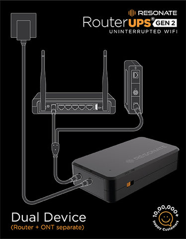 Combo Offer - RouterUPS CRU12V2A & DC Splitter Cable, Power Backup, Mini UPS for 2 Devices
