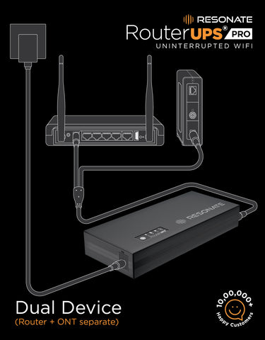 Combo Offer - RESONATE RouterUPS Pro CRU12V3A & DC Splitter Cable, Power Backup, Mini UPS for 2 Devices