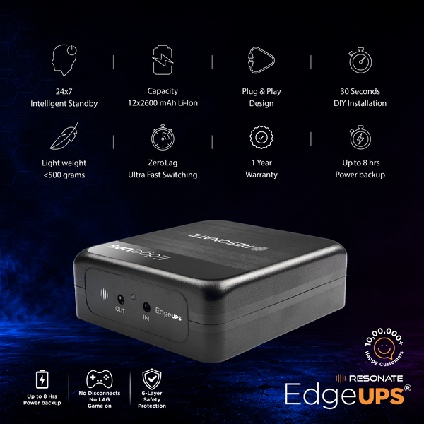 RESONATE EdgeUPS Pro CRU12V5A| Up to 8 Hours Backup | Supports 12V Devices up to 5A | Plug & Play Installation.