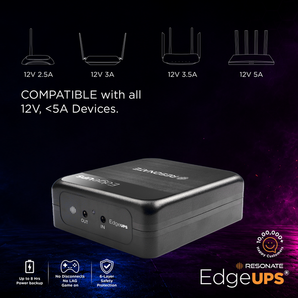 RESONATE EdgeUPS Pro CRU12V5A| Up to 8 Hours Backup | Supports 12V Devices up to 5A | Plug & Play Installation.