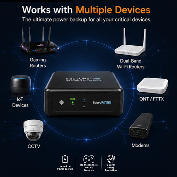 RESONATE EdgeUPS Pro CRU12V5A| Up to 8 Hours Backup | Supports 12V Devices up to 5A | Plug & Play Installation.