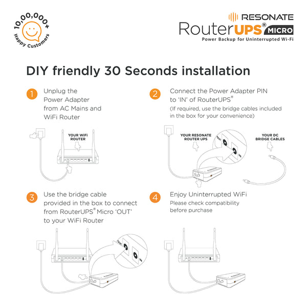 RESONATE RouterUPS Micro - CRU12V2A Power Backup for Router