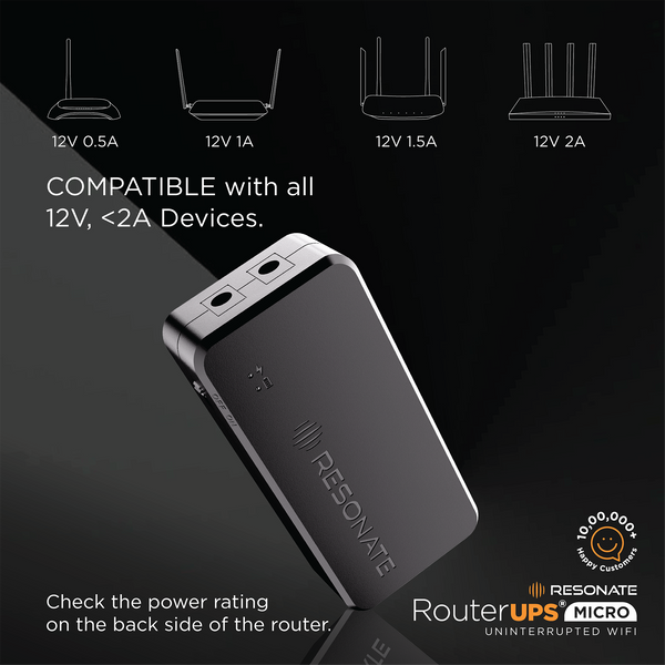 Resonate RouterUPS® Micro | Up to 3 Hrs Backup | Compact Mini UPS for 12V WiFi Routers & Modems (≤2A) | Intelligent Charging, CE/ROHS/BIS Certified