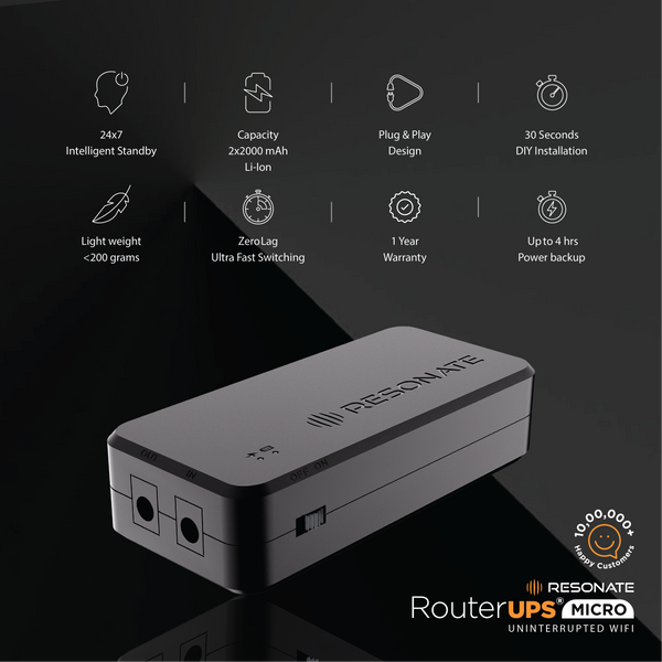 Resonate RouterUPS® Micro | Up to 4 Hrs Backup | Compact Mini UPS for 12V WiFi Routers & Modems (≤2A) | Intelligent Charging, CE/ROHS/BIS Certified