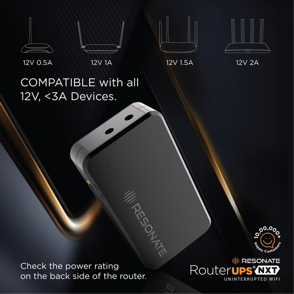 Resonate RouterUPS® NxT | Most Advanced Router UPS for 12V WiFi Router & Modem (Supports up to 3A) | 7800mAh Backup | Intelligent Charging | Up to 6 Hrs Internet