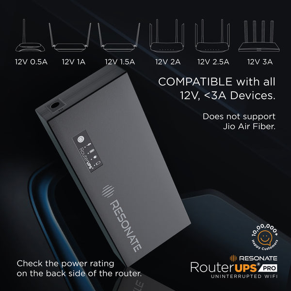 Resonate RouterUPS® Pro | Up to 8 Hrs Backup | 10400mAh Mini UPS for 12V WiFi Routers, Gaming, ONT/FTTX, STB & IoT Devices | 100% Extra Power, Multi-LED Indicator
