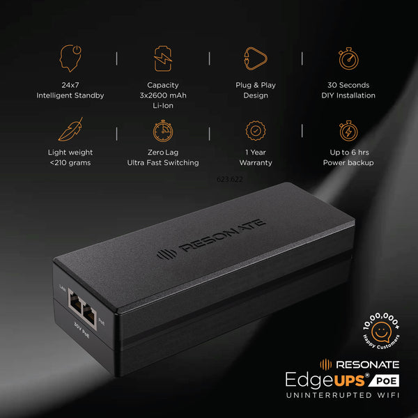 Resonate EdgeUPS® PoE 30V | PoE Injector + UPS with Built-in Adapter | Power Backup for IP Cameras, Wi-Fi Routers, Access Points & VoIP Phones | Up to 2 Hours Backup | Compact All-in-One Solution