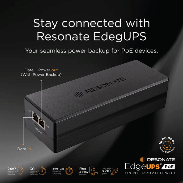Resonate EdgeUPS® PoE 30V | PoE Injector + UPS with Built-in Adapter | Power Backup for IP Cameras, Wi-Fi Routers, Access Points & VoIP Phones | Up to 2 Hours Backup | Compact All-in-One Solution