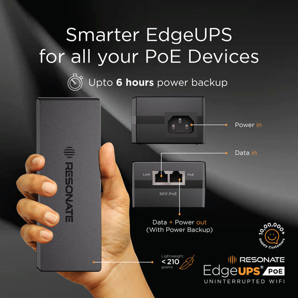 Resonate EdgeUPS® PoE 30V | PoE Injector + UPS with Built-in Adapter | Power Backup for IP Cameras, Wi-Fi Routers, Access Points & VoIP Phones | Up to 2 Hours Backup | Compact All-in-One Solution