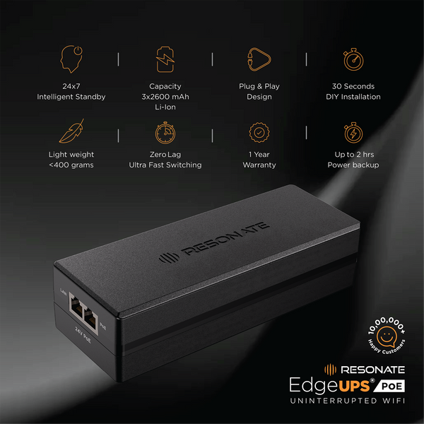 RESONATE EdgeUPS® PoE 24V | PoE Injector + UPS with Built-in Adapter | Power Backup for IP Cameras, Wi-Fi Routers, Access Points & VoIP Phones | Up to 2 Hours Backup | Compact All-in-One Solution