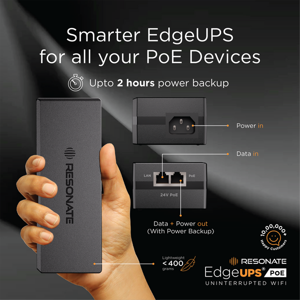 RESONATE EdgeUPS® PoE 24V | PoE Injector + UPS with Built-in Adapter | Power Backup for IP Cameras, Wi-Fi Routers, Access Points & VoIP Phones | Up to 2 Hours Backup | Compact All-in-One Solution