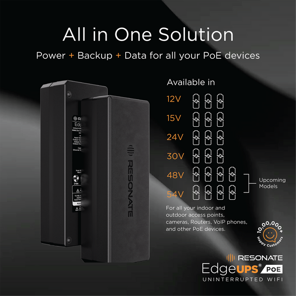 RESONATE EdgeUPS® PoE 24V | PoE Injector + UPS with Built-in Adapter | Power Backup for IP Cameras, Wi-Fi Routers, Access Points & VoIP Phones | Up to 2 Hours Backup | Compact All-in-One Solution