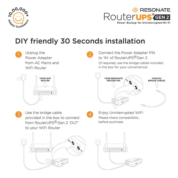Resonate 12v Clearance