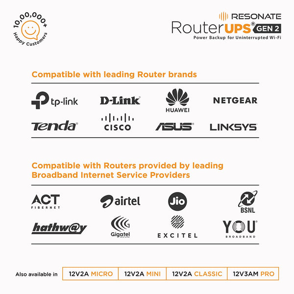 RESONATE RouterUPS Gen2, 30% Extra Power Backup, WFH Friendly, Upto 4 Hours, 3x2600mAh Battery, Zero Drop, UPS for WiFi Router, Compatible with all 12V < 2A Devices, Routers, FTTH, Set Top Box, IoT, Mini Camera.