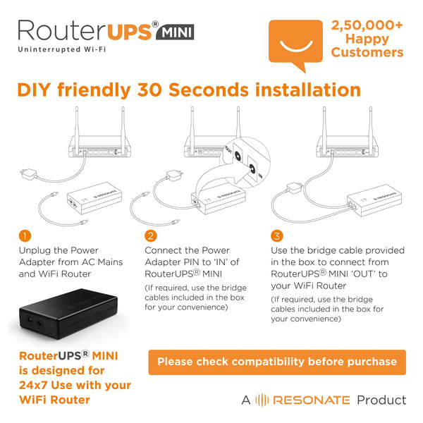 Resonate RouterUPS® Mini CRU12V2AM | 4 Hours Backup Mini UPS for 12V WiFi Routers (Up to 2A) | 6000mAh Battery, BIS Certified | Power Backup for Modems, FTTH, IoT & Set-Top Boxes