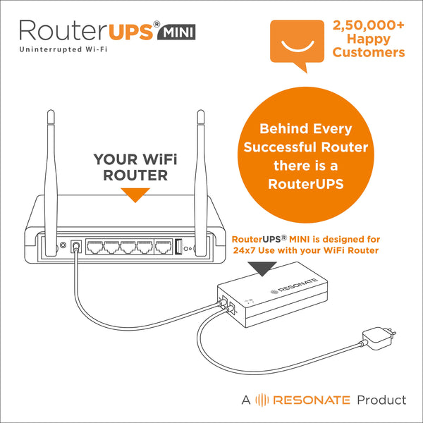 Resonate RouterUPS® Mini CRU12V2AM | 4 Hours Backup Mini UPS for 12V WiFi Routers (Up to 2A) | 6000mAh Battery, BIS Certified | Power Backup for Modems, FTTH, IoT & Set-Top Boxes